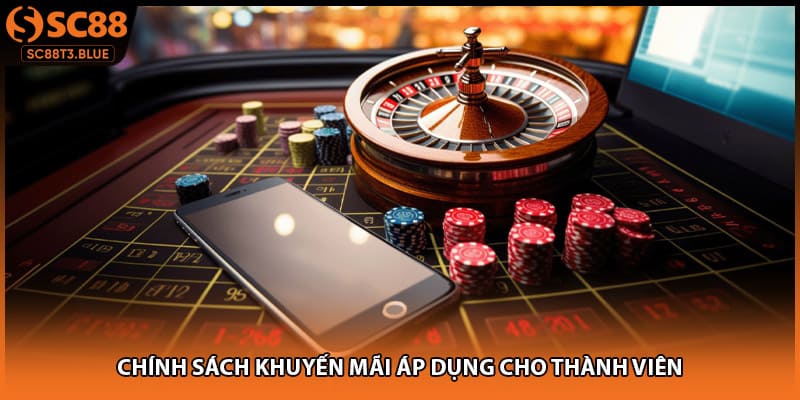 Chính sách khuyến mãi áp dụng cho thành viên