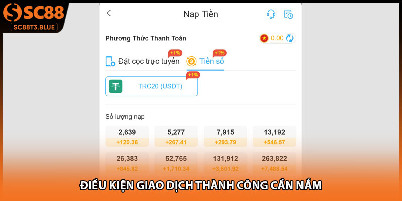 Điều kiện giao dịch thành công cần nắm